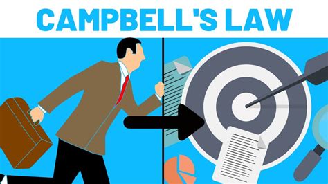 Found email listings include campbellslegal. . Campbells law